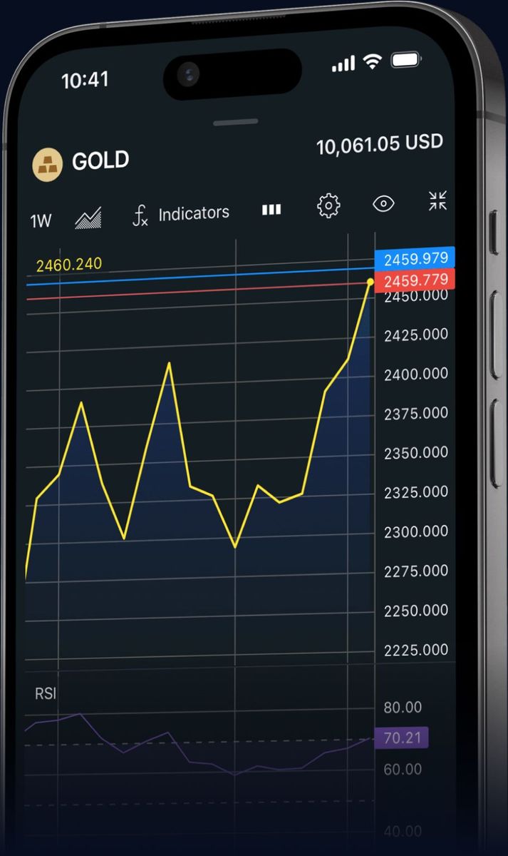 Trading Phone